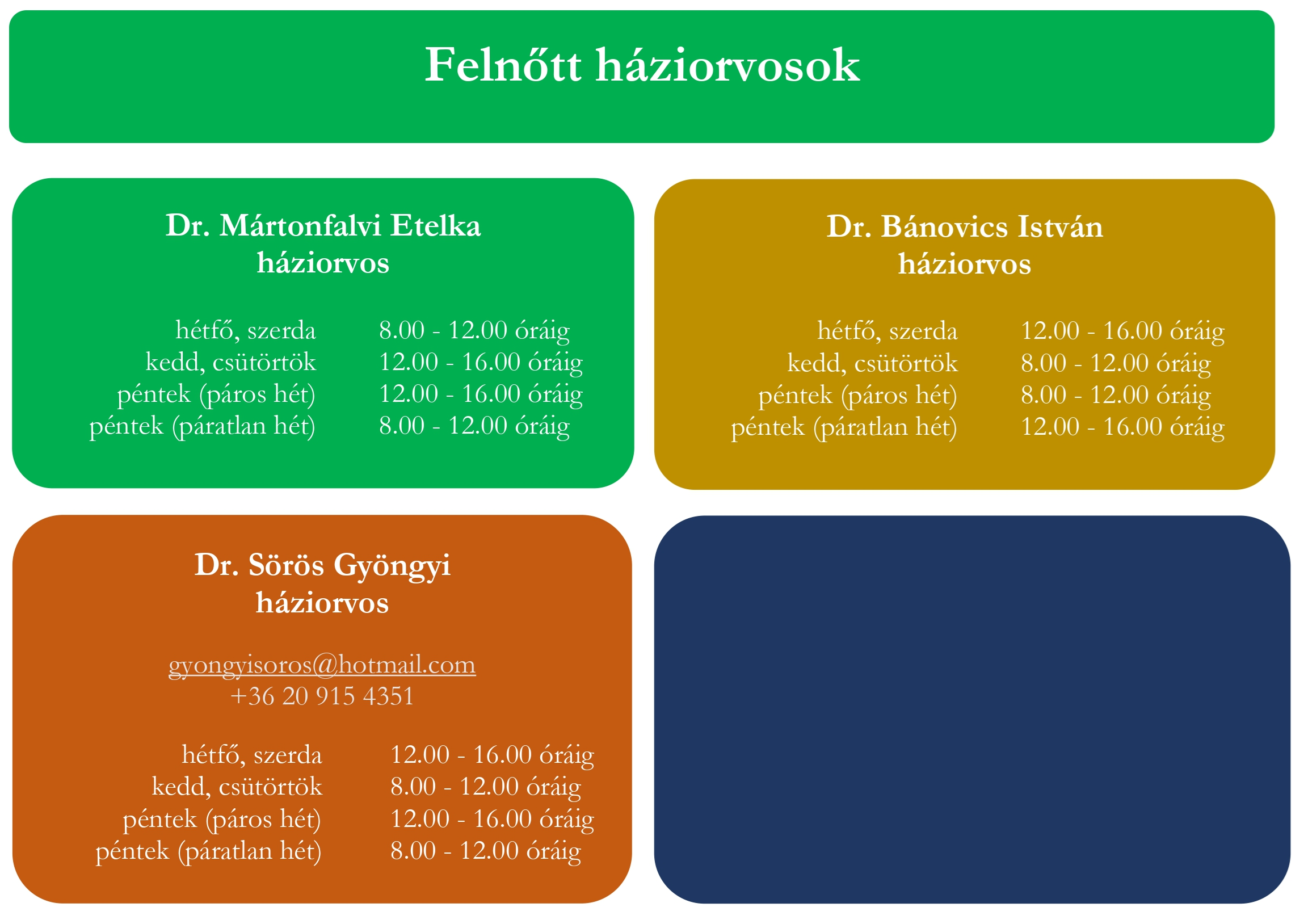 háziorvosok